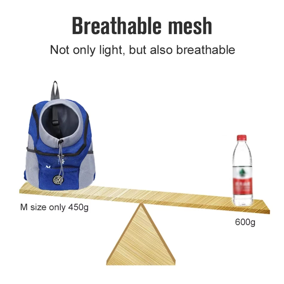 New Double Shoulder Pet Travel Backpack