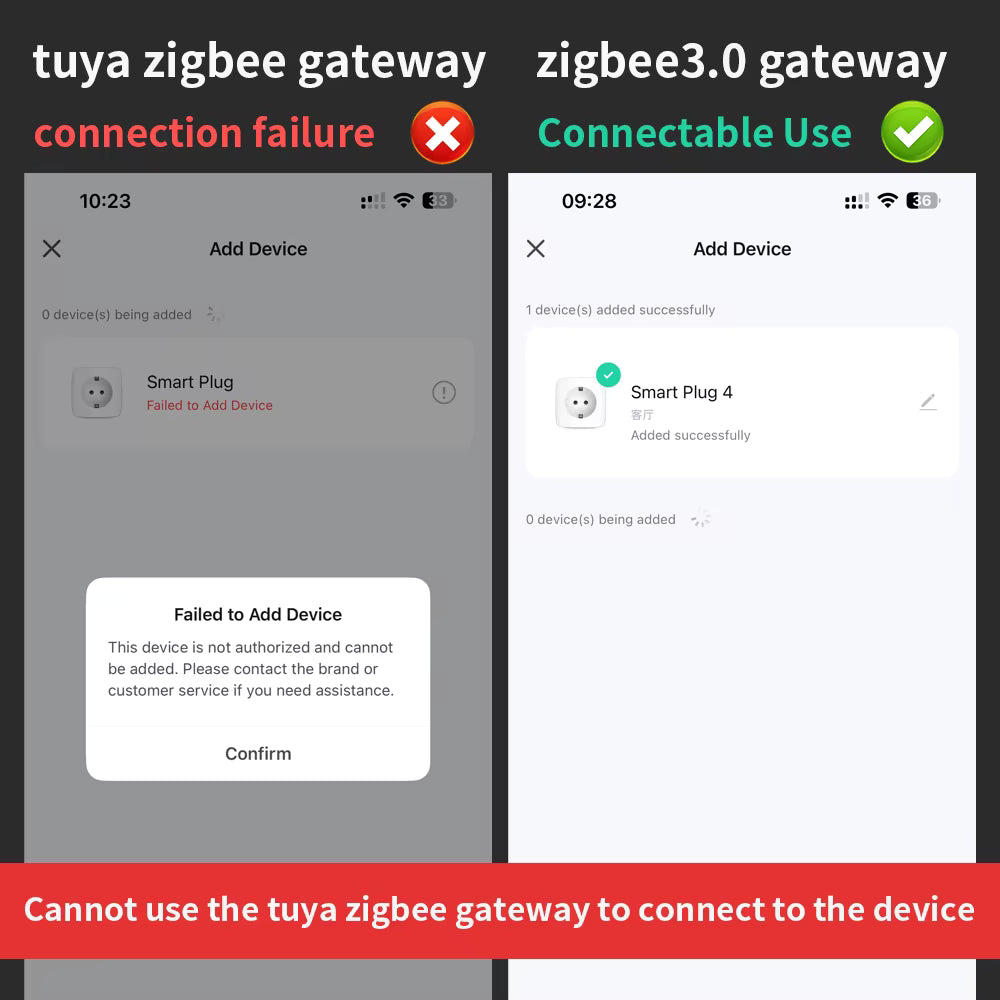 TNCE TUYA Smart Plug Wi-Fi or Zigbee 3.0 EU Socket (16A / 20A) — Power Monitor and Voice Control