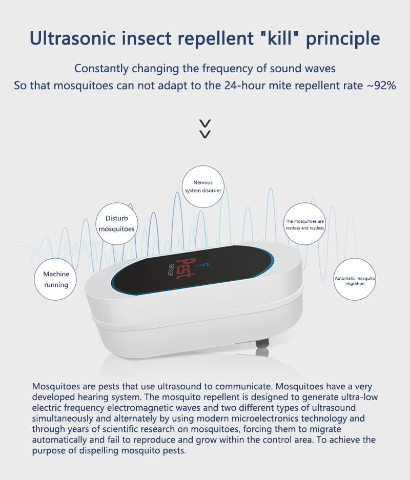 Xiaomi Mijia™ Ultrasonic Pest Repeller