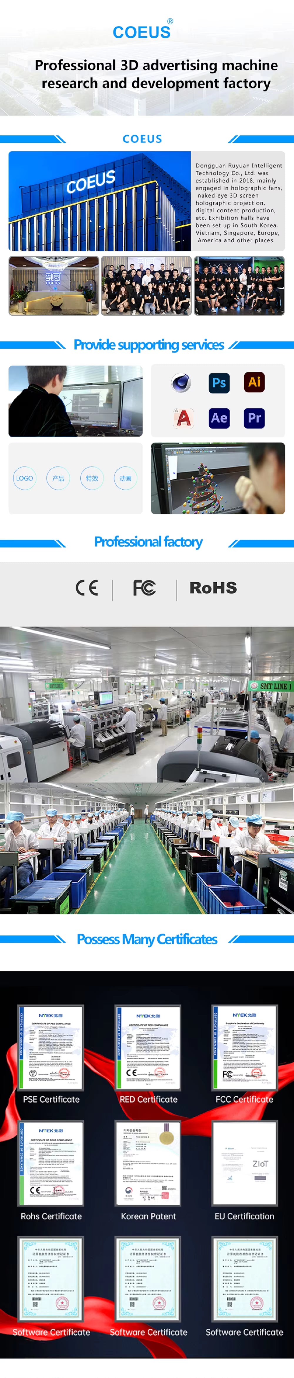 3D Hologram Fan Display - COEUS