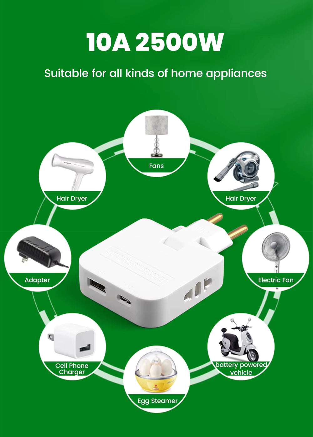 180° Rotatable EU Extension Socket (3-in-1)