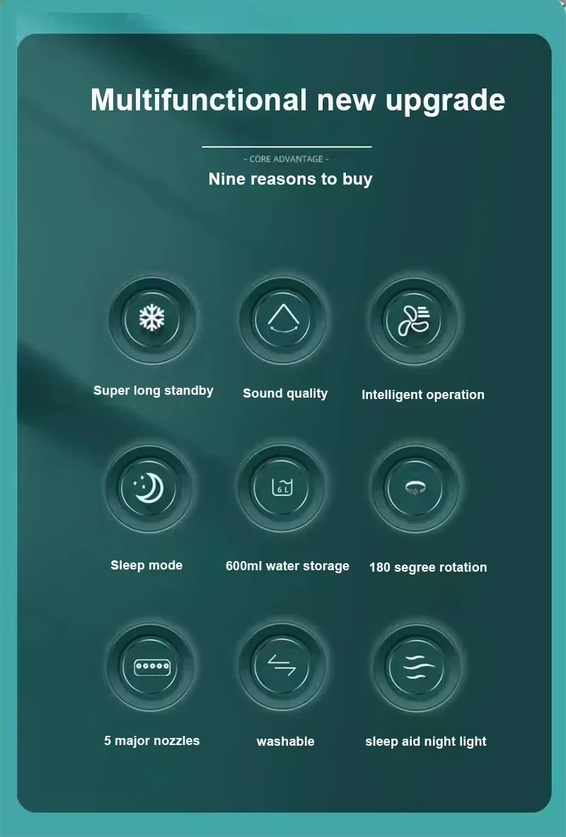 Portable 3-in-1 Air Cooler & Humidifier Fan – USB, LED Light & Smart Cooling Design