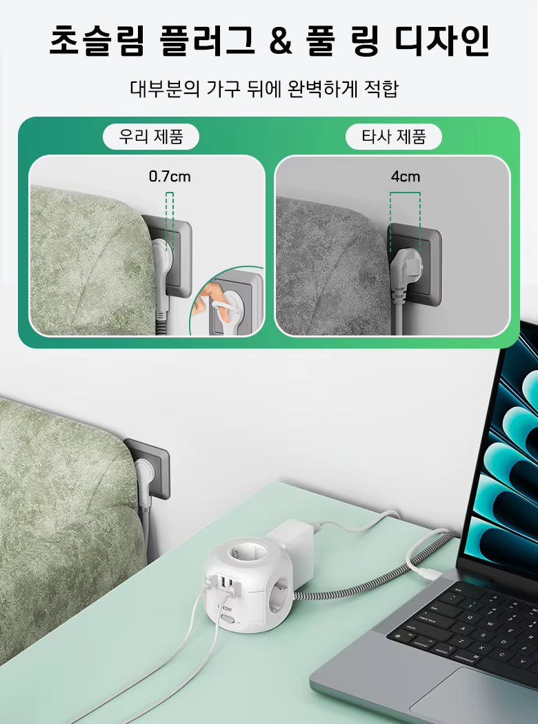 LENCENT PowerCube Pro — 8-in-1 Smart Charging Hub (2M and 3M Cable)