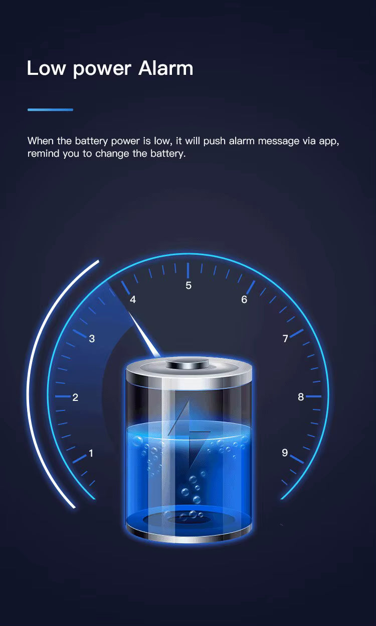 Smart LCD Temperature & Humidity Sensor