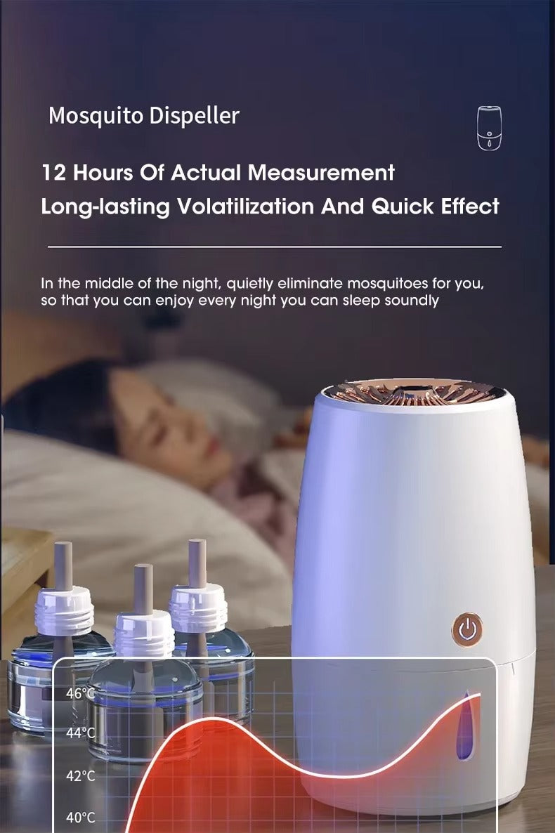 Smart Timer Electronic Mosquito Repellent